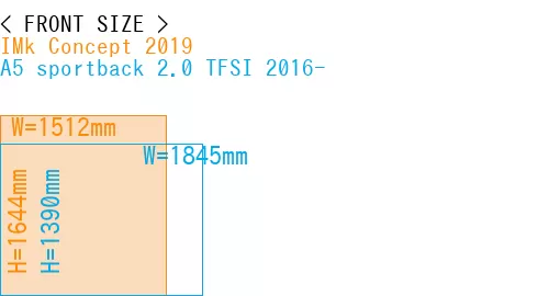 #IMk Concept 2019 + A5 sportback 2.0 TFSI 2016-